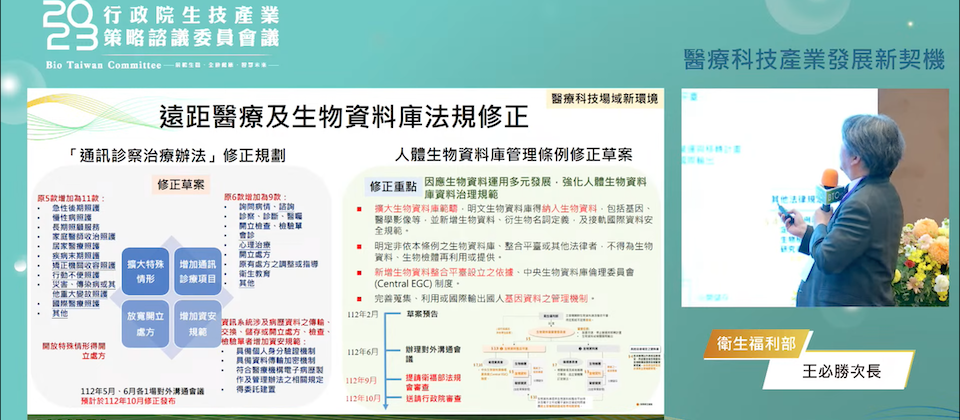 衛福部盤點智慧醫療進展，預計10月發布通訊診察治療辦法修正案